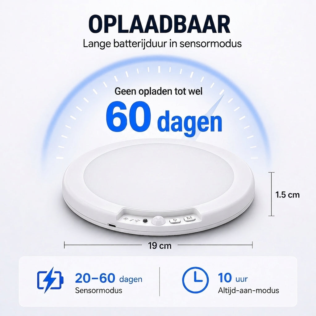 Lumora – Magnetische Draadloze Plafondlamp