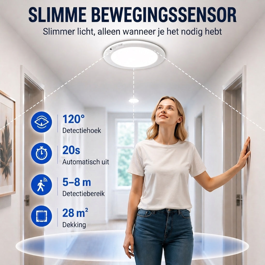 Lumora – Magnetische Draadloze Plafondlamp