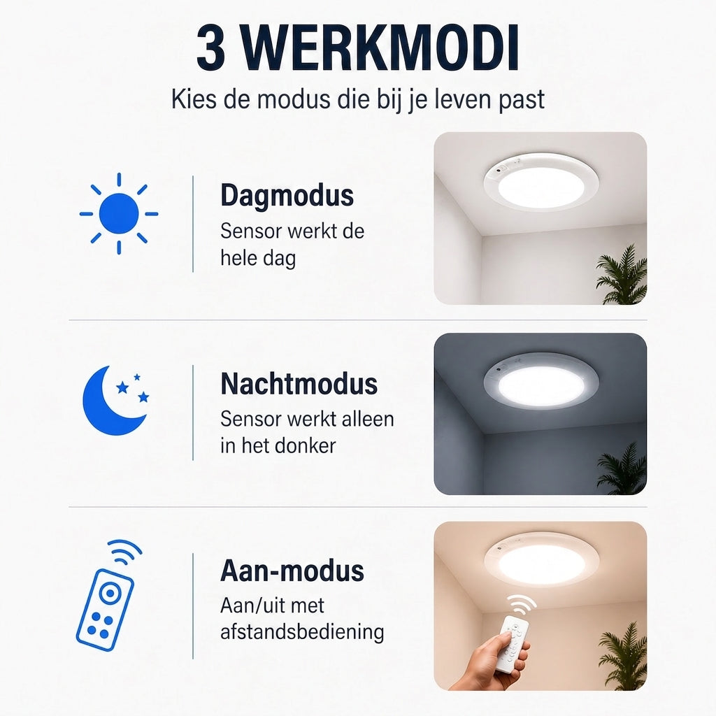 Lumora – Magnetische Draadloze Plafondlamp